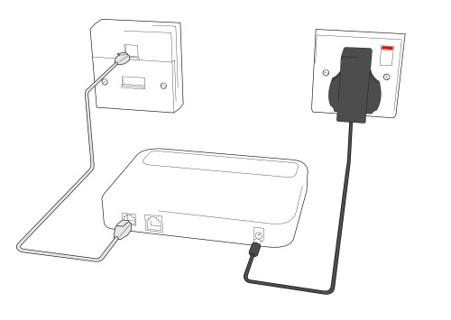 Router-Setup_FIBRE
