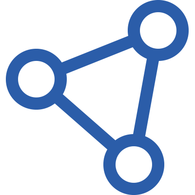 integrations