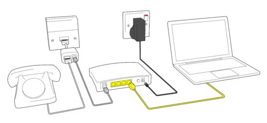 ADSL-STANDARD