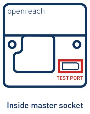 Inside Master Socket